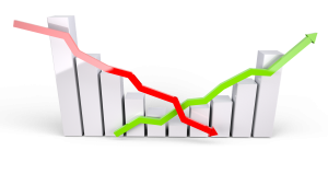 graph showing market gains and declines